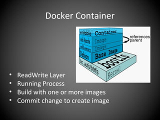 Docker Container
• ReadWrite Layer
• Running Process
• Build with one or more images
• Commit change to create image
 