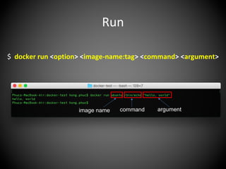 Run
$ docker run <option> <image-name:tag> <command> <argument>
image name command argument
 