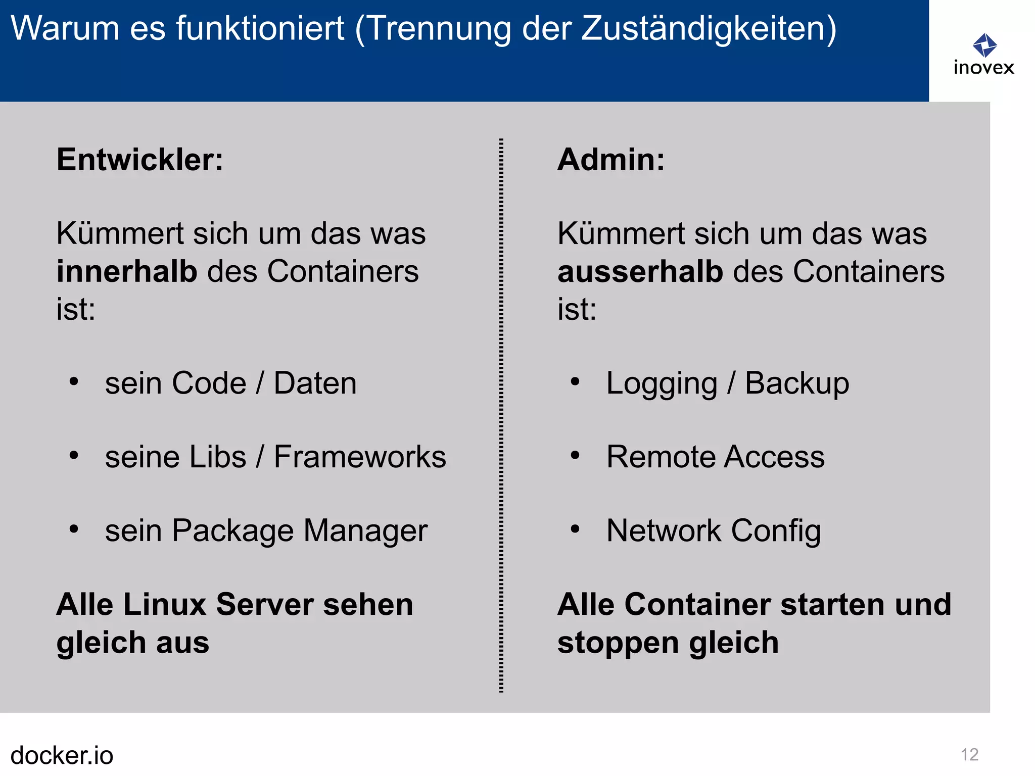 docker.io 12
Warum es funktioniert (Trennung der Zuständigkeiten)
Entwickler:
Kümmert sich um das was
innerhalb des Containers
ist:
●
sein Code / Daten
●
seine Libs / Frameworks
●
sein Package Manager
Alle Linux Server sehen
gleich aus
Admin:
Kümmert sich um das was
ausserhalb des Containers
ist:
●
Logging / Backup
●
Remote Access
●
Network Config
Alle Container starten und
stoppen gleich
 