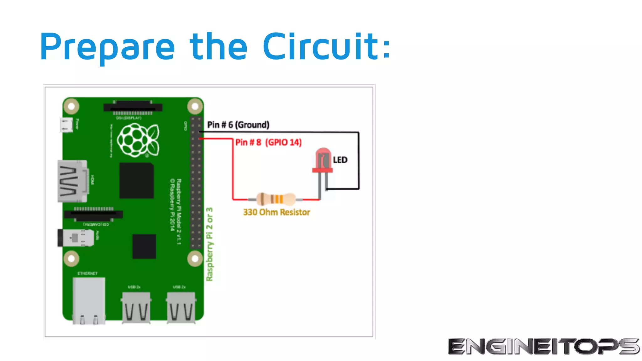 Prepare the Circuit:
 