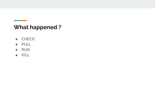 What happened ?
● CHECK
● PULL
● RUN
● KILL
 