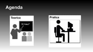 Agenda
Teorica Pratica
 