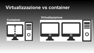 Virtualizzazione vs container
Container
Virtualizzazione
 