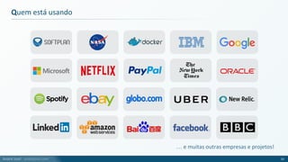 André Justi - andrejusti.com
Quem está usando
… e muitas outras empresas e projetos!
10
 