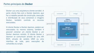 André Justi - andrejusti.com
Partes principais do Docker
14
network
container
data volumes
image
Client
docker CLI
REST API
Server
docker daemon
gerenciador
gerenciador
gerenciador
gerenciador
Docker usa uma arquitetura cliente-servidor. A
parte cliente fala com o Docker daemon, que
faz o trabalho pesado de construção, execução
e distribuição de seus containers e imagens
Docker, também controla os recursos
executados.
O cliente Docker e Docker daemon, podem ser
executados no mesmo sistema, também é
possível conectar um cliente Docker a um
Docker daemon remoto. O cliente Docker e
daemon se comunicam através de uma API
REST, através de sockets UNIX ou uma
interface de rede, para execuções de
comandos ou scripts.
 