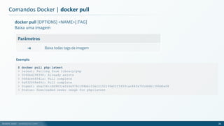 André Justi - andrejusti.com
docker pull [OPTIONS] <NAME>[:TAG]
Baixa uma imagem
Parâmetros
-a Baixa todas tags da imagem
Comandos Docker | docker pull
26
$ docker pull php:latest
> latest: Pulling from library/php
> 5040bd298390: Already exists
> 568dce68541a: Pull complete
> 6a832068e64c: Pull complete
> Digest: sha256:cdd9431e016e974cc84bb103e22152195e02f54591ac48fe705d66b1384d6a08
> Status: Downloaded newer image for php:latest
Exemplo
 
