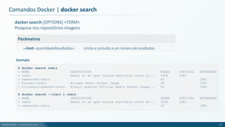 André Justi - andrejusti.com
docker search [OPTIONS] <TERM>
Pesquisa nos repositórios imagens
Parâmetros
--limit <quantidadeResultados> Limita a consulta a um número de resultados
Comandos Docker | docker search
27
$ docker search redis
> NAME DESCRIPTION STARS OFFICIAL AUTOMATED
> redis Redis is an open source key-value store th... 3336 [OK]
> sameersbn/redis 43 [OK]
> bitnami/redis Bitnami Redis Docker Image 36 [OK]
> torusware/speedus-redis Always updated official Redis docker image... 32 [OK]
$ docker search --limit 1 redis
> NAME DESCRIPTION STARS OFFICIAL AUTOMATED
> redis Redis is an open source key-value store th... 3336 [OK]
> sameersbn/redis 43 [OK]
Exemplo
 