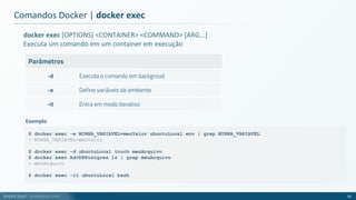 André Justi - andrejusti.com
docker exec [OPTIONS] <CONTAINER> <COMMAND> [ARG...]
Executa um comando em um container em execução
Parâmetros
-d Executa o comando em backgroud
-e Define variáveis ​​de ambiente
-it Entra em modo iterativo
Comandos Docker | docker exec
34
$ docker exec -e MINHA_VARIAVEL=meuValor ubuntuLocal env | grep MINHA_VARIAVEL
> MINHA_VARIAVEL=meuValor
$ docker exec -d ubuntuLocal touch meuArquivo
$ docker exec AdvDBPostgres ls | grep meuArquivo
> meuArquivo
$ docker exec -it ubuntuLocal bash
Exemplo
 