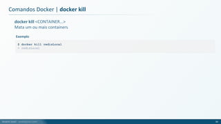 André Justi - andrejusti.com
docker kill <CONTAINER...>
Mata um ou mais containers
Comandos Docker | docker kill
39
Exemplo
$ docker kill redisLocal
> redisLocal
 