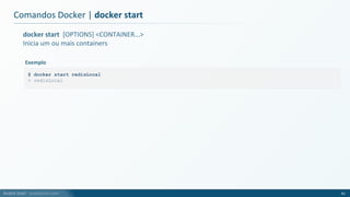 André Justi - andrejusti.com
Comandos Docker | docker start
41
docker start [OPTIONS] <CONTAINER...>
Inicia um ou mais containers
$ docker start redisLocal
> redisLocal
Exemplo
 