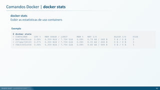 André Justi - andrejusti.com
Comandos Docker | docker stats
43
docker stats
Exibir as estatísticas de uso containers
$ docker stats
> CONTAINER CPU % MEM USAGE / LIMIT MEM % NET I/O BLOCK I/O PIDS
> bbd788e30cce 0.08% 6.309 MiB / 7.704 GiB 0.08% 6.79 kB / 648 B 0 B / 0 B 3
> 237abe728103 0.07% 6.305 MiB / 7.704 GiB 0.08% 8.33 kB / 648 B 0 B / 0 B 3
> f4b319f2c636 0.06% 6.309 MiB / 7.704 GiB 0.08% 9.66 kB / 648 B 0 B / 0 B 3
Exemplo
 