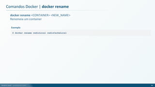 André Justi - andrejusti.com
Comandos Docker | docker rename
44
docker rename <CONTAINER> <NEW_NAME>
Renomeia um container
$ docker rename redisLocal redisCacheLocal
Exemplo
 