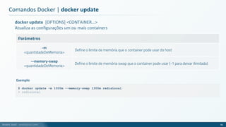 André Justi - andrejusti.com
docker update [OPTIONS] <CONTAINER...>
Atualiza as configurações um ou mais containers
Parâmetros
-m
<quantidadeDeMemoria>
Define o limite de memória que o container pode usar do host
--memory-swap
<quantidadeDeMemoria>
Define o limite de memória swap que o container pode usar (-1 para deixar ilimitado)
Comandos Docker | docker update
46
$ docker update -m 1000m --memory-swap 1300m redisLocal
> redisLocal
Exemplo
 