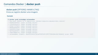 André Justi - andrejusti.com
docker push [OPTIONS] <NAME>[:TAG]
Envia ao registro docker uma imagem
Comandos Docker | docker push
53
$ docker push minhaApp:releaseAws
> The push refers to a repository [docker-registro.meuservidor.com.br]
> 66d6e6240063: Layer already exists
> c35a5a30ce33: Layer already exists
> 656dc710f6e5: Layer already exists
> 8b8fbd29ed3e: Layer already exists
> fa4045f123ae: Layer already exists
> 8d705ae62407: Layer already exists
> c56b7dabbc7a: Layer already exists
> releaseAws: digest: sha256:b4ce72e1a87bf03d7cf870746e9a8c46c7b6e8c2 size: 2624
Exemplo
 