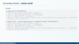 André Justi - andrejusti.com
Comandos Docker | docker build
55
$ docker build localDockerFile
> Sending build context to Docker daemon 14.54 MB
> Step 1/4 : FROM anapsix/alpine-java --> 0e0d2021d670
> Step 2/4 : ADD target/app.jar /data/ --> c7ba906b9ba9
> Step 3/4 : EXPOSE 8080 --> c44bfacb345f
> Step 4/4 : CMD java -Djava.security.egd=file:/dev/./urandom $JAVA_OPTS -jar /data/app.jar --> a84461f1d4e5
> Successfully built a84461f1d4e5
$ docker build -t minha-image:minha-tag -f Dockerfile.develop localDockerFile
> Sending build context to Docker daemon 14.54 MB
> Step 1/4 : FROM anapsix/alpine-java --> 0e0d2021d670
> Step 2/4 : ADD target/app.jar /data/ --> c7ba906b9ba9
> Step 3/4 : EXPOSE 8080 --> c44bfacb345f
> Step 4/4 : CMD java -Djava.security.egd=file:/dev/./urandom $JAVA_OPTS -jar /data/app.jar --> a84461f1d4e5
> Successfully built a84461f1d4e5
Exemplo
 