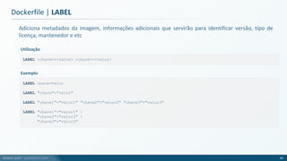 André Justi - andrejusti.com
Adiciona metadados da imagem, informações adicionais que servirão para identificar versão, tipo de
licença, mantenedor e etc
Dockerfile | LABEL
59
LABEL <chave>=<valor> <chave>=<valor>
Utilização
LABEL chave=valor
LABEL "chave"="valor"
LABEL "chave1"="valor1" "chave2"="valor2" "chave3"="valor3"
LABEL "chave1"="valor1" 
"chave2"="valor2" 
"chave3"="valor3"
Exemplo
 