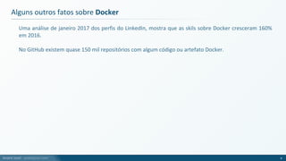 André Justi - andrejusti.com
Uma análise de janeiro 2017 dos perfis do LinkedIn, mostra que as skils sobre Docker cresceram 160%
em 2016.
No GitHub existem quase 150 mil repositórios com algum código ou artefato Docker.
Alguns outros fatos sobre Docker
6
 