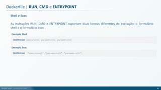 André Justi - andrejusti.com
Shell e Exec
As instruções RUN, CMD e ENTRYPOINT suportam duas formas diferentes de execução: o formulário
shell e o formulário exec .
Dockerfile | RUN, CMD e ENTRYPOINT
65
INSTRUCAO executavel parametro01 parametro02
Exemplo Shell
INSTRUCAO ["executavel","parametro01","parametro02"]
Exemplo Exec
 