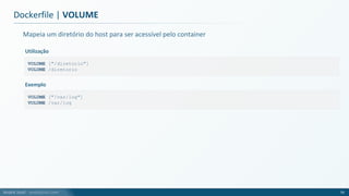 André Justi - andrejusti.com
Mapeia um diretório do host para ser acessível pelo container
Dockerfile | VOLUME
70
VOLUME ["/diretorio"]
VOLUME /diretorio
Utilização
VOLUME ["/var/log"]
VOLUME /var/log
Exemplo
 