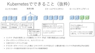 Kubernetesでできること（抜粋）
コンテナの実行 スケールアウト/ダウン負荷分散 ローリングアップデート
api:v1の
コンテナを
3個起動
api:v1コンテナの
前に内部ロードバ
ランサーを設置
v1 v2
プログラム更新など
コンテナを新しいイメージ
api:v2に置き換え
アップデート中もリクエストを処理
し続ける。コンテナを1つずつ更新。
v1 v2
季節やイベントによる
処理状況に対してのコンテナの
スケールアウト/スケールダウン
ノード(マシン)のスケールアウ
ト/スケールダウン
nginx:v1の
コンテナを
10個起動
nginx:v1コンテナ
の前に外部公開用
のロードバラン
サーを設置
• コンテナ（Pod)の負荷によって自動的にコンテナ（Pod）の数を増減(auto scaling)
• ブルー/グリーン デプロイメント、カナリアリリース
• １回だけのバッチジョブ( Job)
• クラスターがオーバコミットした場合（メモリやディスク不足など）に優先度の低いコンテナ(Pod)を停止(Pod QOS)
• どのリソースを誰が何を実行できるかアクセス制御(RBAC)
 