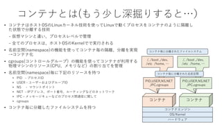 /, /boot ,/dev,
/etc /home, …
/, /boot ,/dev,
/etc /home, …
• コンテナはホストOSのLinuxカーネル技術を使ってLinuxで動くプロセスをコンテナのように隔離し
た状態で分離する技術
- 仮想マシンと違い、プロセスレベルで管理
- 全てのプロセスは、ホストOSのKernelでで実行される
• 名前空間(namespace)の機能を使ってコンテナ毎の隔離、分離を実現
→コンテナ化
• cgroups(コントロールグループ）の機能を使ってコンテナが利用する
物理マシンのリソース(CPU、メモリなど）の割り当てを管理
• 名前空間(namespace)毎に下記のリソースを持つ
• PID - プロセスID
• USER - ユーザーおよびグループID
• NS - マウントポイント
• NET - IPアドレス、ポート番号、ルーティングなどのネットワーク
• IPC – メッセージキューなどのプロセス間通信に関して
• cgroups
• コンテナ毎に分離したファイルシステムを持つ
コンテナとは(もう少し深掘りすると…）
コンテナ
ハードウェア
OS/Kernel
コンテナエンジン
コンテナ
コンテナ毎に分離された名前空間
コンテナ毎に分離されたファイルシステム
PID,USER,NS,NET
,IPC,cgroups
PID,USER,NS,NET
,IPC,cgroups
 