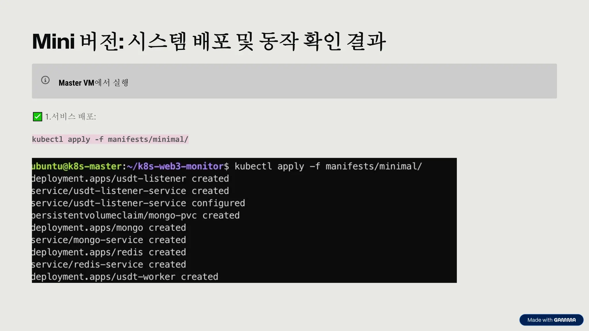 preencoded.png
Mini 버전: 시스템 배포 및 동작 확인 결과
Master VM에서 실행
1.서비스 배포:
kubectl apply -f manifests/minimal/
 