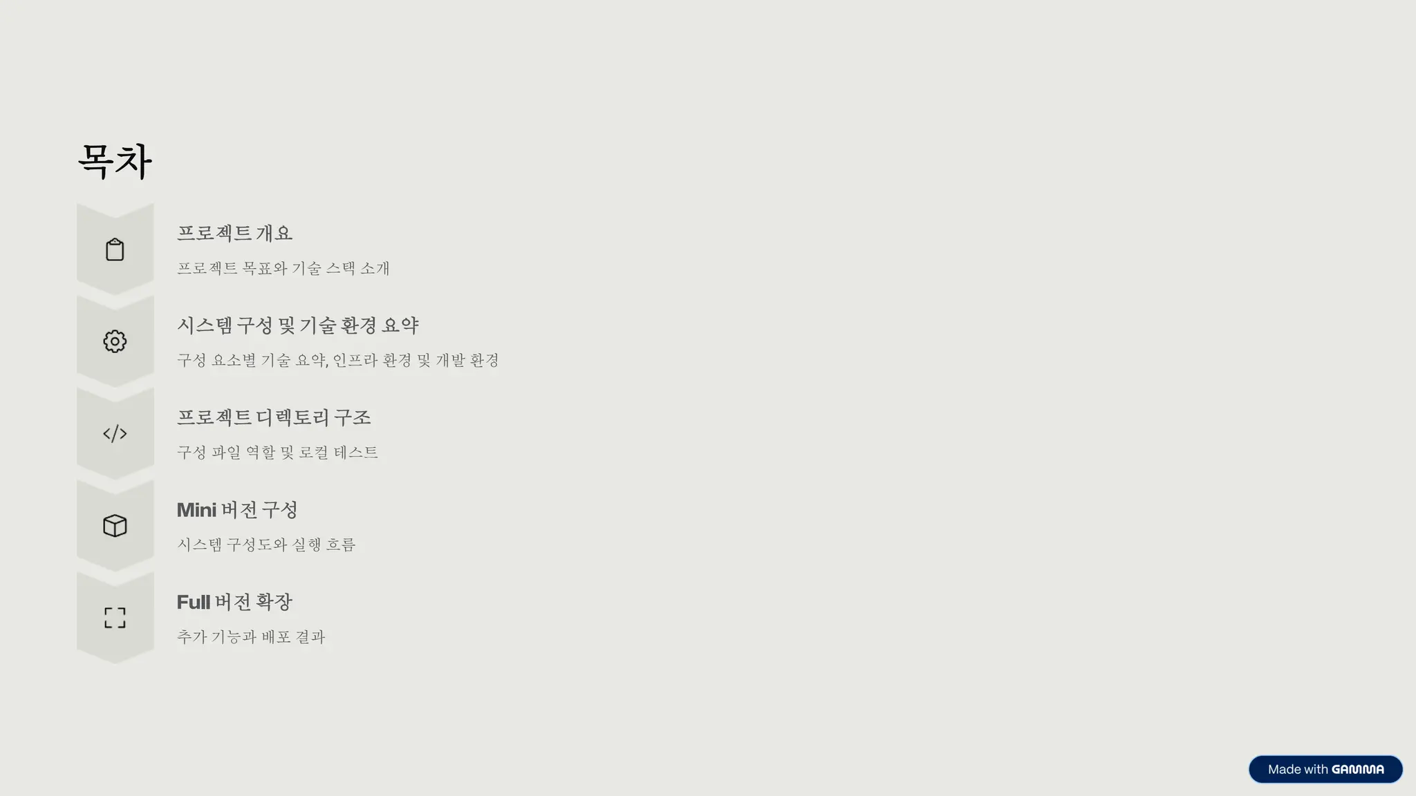preencoded.png
목차
프로젝트개요
프로젝트 목표와 기술 스택 소개
시스템구성 및 기술 환경 요약
구성 요소별 기술 요약, 인프라 환경 및 개발 환경
프로젝트디렉토리구조
구성 파일 역할 및 로컬 테스트
Mini 버전 구성
시스템 구성도와 실행 흐름
Full 버전 확장
추가 기능과 배포 결과
 