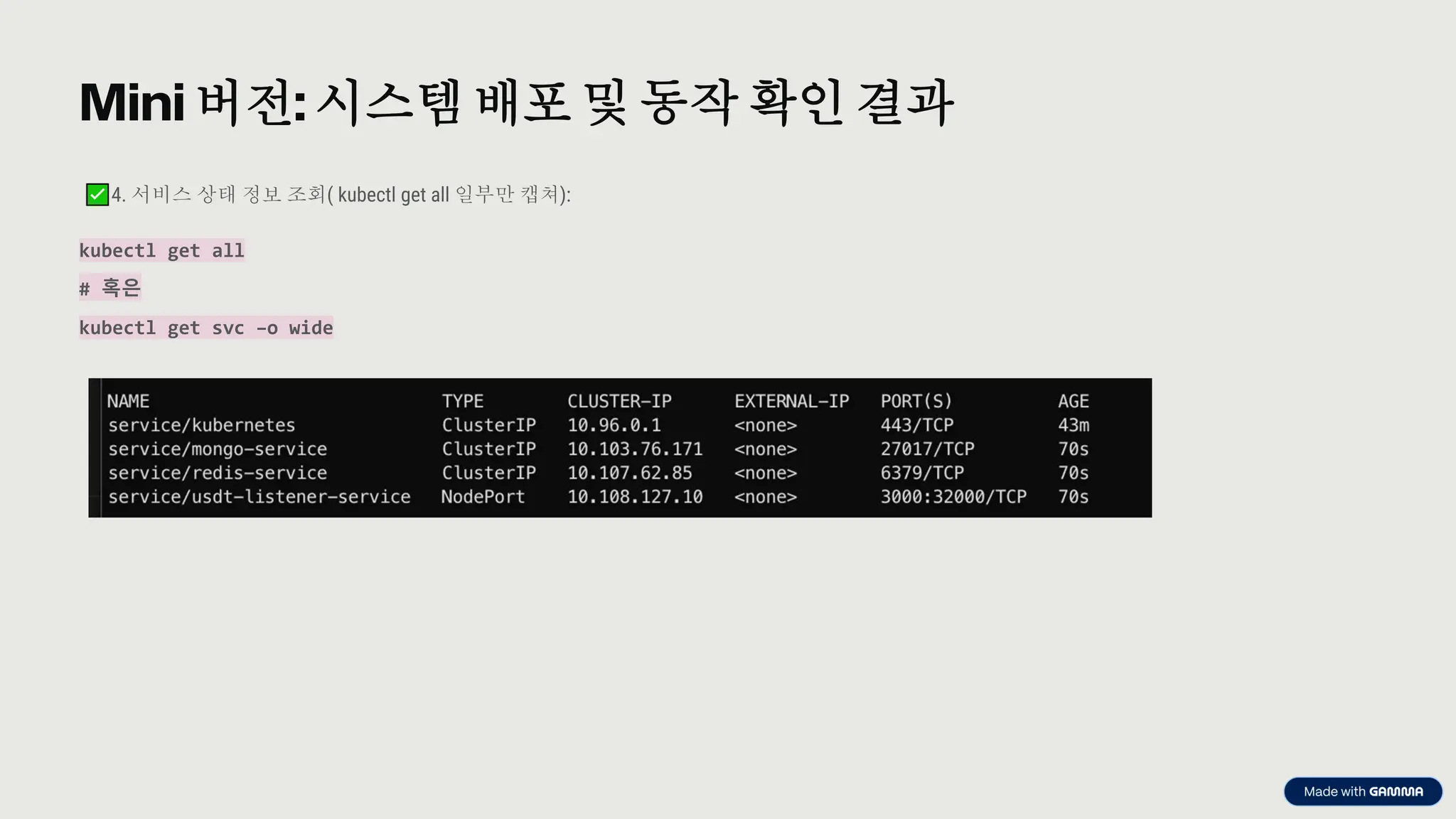 preencoded.png
Mini 버전: 시스템 배포 및 동작 확인 결과
4. 서비스 상태 정보 조회( kubectl get all 일부만 캡쳐):
kubectl get all
# 혹은
kubectl get svc –o wide
 