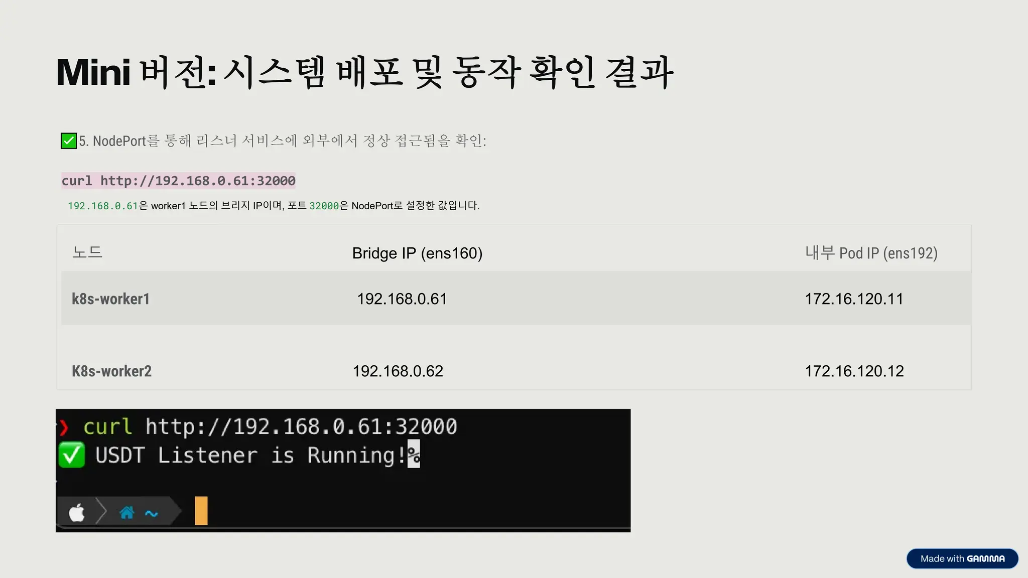 preencoded.png
Mini 버전: 시스템 배포 및 동작 확인 결과
5. NodePort를 통해 리스너 서비스에 외부에서 정상 접근됨을 확인:
curl http://192.168.0.61:32000
192.168.0.61은 worker1 노드의 브리지 IP이며, 포트 32000은 NodePort로 설정한 값입니다.
노드 Bridge IP (ens160) 내부 Pod IP (ens192)
k8s-worker1 192.168.0.61 172.16.120.11
K8s-worker2 192.168.0.62 172.16.120.12
 