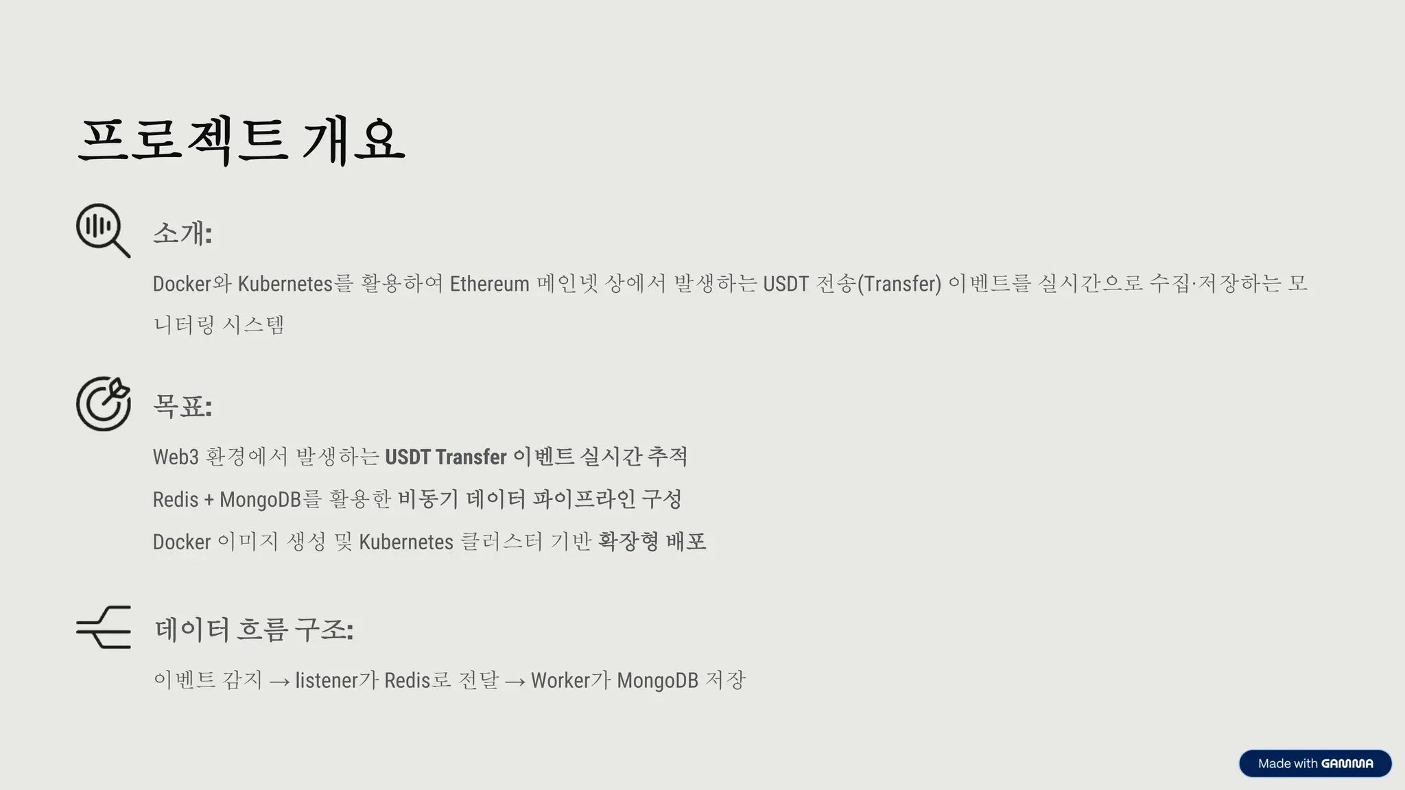 preencoded.png
프로젝트 개요
소개:
Docker와 Kubernetes를 활용하여 Ethereum 메인넷 상에서 발생하는 USDT 전송(Transfer) 이벤트를 실시간으로 수집·
저장하는 모
니터링 시스템
목표:
Web3 환경에서 발생하는 USDT Transfer 이벤트 실시간 추적
Redis + MongoDB를 활용한 비동기 데이터 파이프라인 구성
Docker 이미지 생성 및 Kubernetes 클러스터 기반 확장형 배포
데이터 흐름 구조:
이벤트 감지 → listener가 Redis로 전달 → Worker가 MongoDB 저장
 