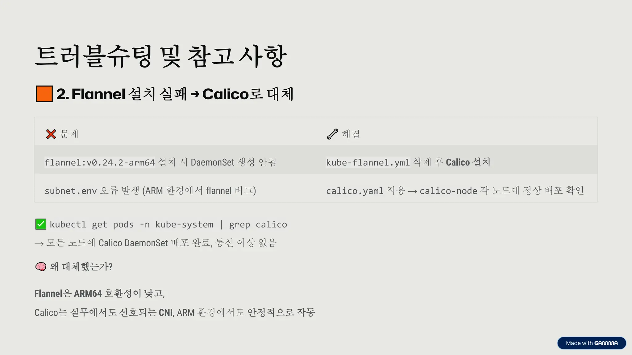 preencoded.png
트러블슈팅및 참고 사항
2. Flannel 설치 실패→ Calico로 대체
문제 해결
flannel:v0.24.2-arm64 설치 시 DaemonSet 생성 안됨 kube-flannel.yml 삭제 후 Calico 설치
subnet.env 오류 발생 (ARM 환경에서 flannel 버그) calico.yaml 적용 → calico-node 각 노드에 정상 배포 확인
kubectl get pods -n kube-system | grep calico
→ 모든 노드에 Calico DaemonSet 배포 완료, 통신 이상 없음
왜 대체했는가?
Flannel은 ARM64 호환성이 낮고,
Calico는 실무에서도 선호되는 CNI, ARM 환경에서도 안정적으로 작동
 