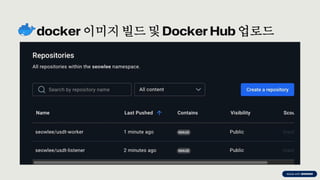 preencoded.png
docker 이미지 빌드 및 Docker Hub 업로드
 