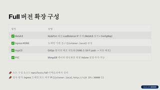 preencoded.png
Full 버전 확장 구성
항목 설명
MetalLB NodePort 대신 LoadBalancer IP 부여 (MetalLB 설치 + ConfigMap)
Ingress-NGINX 도메인 기반 접근 (listener.local) 설정
ArgoCD GitOps 방식의 배포 자동화 (YAML을 Git에 push → 자동 배포)
PVC MongoDB 데이터 영속화를 위한 Volume 설정 추가 가능
모든 구성 요소는 manifests/full 디렉토리에서 정의
접속 방식: Ingress 도메인 또는 외부 IP (listener.local, http://<LB IP>:30000 등)
 