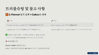 preencoded.png
트러블슈팅및 참고 사항
2. Flannel 설치 실패→ Calico로 대체
문제 해결
flannel:v0.24.2-arm64 설치 시 DaemonSet 생성 안됨 kube-flannel.yml 삭제 후 Calico 설치
subnet.env 오류 발생 (ARM 환경에서 flannel 버그) calico.yaml 적용 → calico-node 각 노드에 정상 배포 확인
kubectl get pods -n kube-system | grep calico
→ 모든 노드에 Calico DaemonSet 배포 완료, 통신 이상 없음
왜 대체했는가?
Flannel은 ARM64 호환성이 낮고,
Calico는 실무에서도 선호되는 CNI, ARM 환경에서도 안정적으로 작동
 