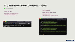 preencoded.png
로컬MacBook Docker Compose로 테스트
확인 명령어 (macOS)
# Redis 상태 확인
docker exec -it redis redis-cli
> LRANGE usdt-tx-list 0 -1
# Mongo 상태 확인
docker exec -it mongo mongosh
> use web3Monitor
>db.usdtTransfers.find().pretty()
 