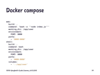 Docker compose
web:
build: .
command: 'bash -c ''node index.js'''
working_dir: /app/user
environment:
PORT: 8080
ports:
- ...