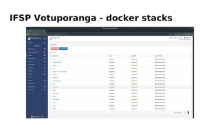 IFSP Votuporanga - docker stacks
 