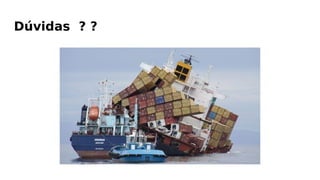 Dúvidas ? ?
 