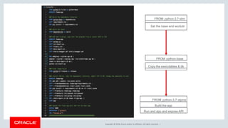 Copyright © 2018, Oracle and/or its affiliates. All rights reserved. |
Set the base and workdir
FROM: python:3.7-slim
Copy the executables & db
FROM: python-base
Build the app
FROM: python:3.7-alpine
Run and app and expose API
 