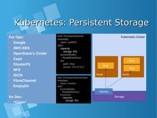 Kubernetes: Persistent StorageKubernetes: Persistent Storage
Kubernetes Cluster
Node
Storage
Pod
Volume
Node
Pod
Pod
For Ops:
•
Google
•
AWS EBS
•
OpenStack's Cinder
•
Ceph
•
GlusterFS
•
NFS
•
iSCSI
•
FibreChannel
•
EmptyDir
for Dev:
•
“Claim”
kind: PersistentVolume
metadata:
name: pv0003
spec:
capacity:
storage: 8Gi
accessModes:
- ReadWriteOnce
nfs:
path: /tmp
server: 172.17.0.2
kind: PersistentVolumeClaim
metadata:
name: myclaim
spec:
accessModes:
- ReadWriteOnce
resources:
requests:
storage: 8Gi
 