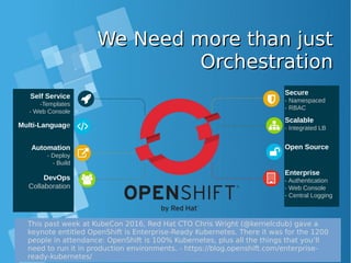 We Need more than justWe Need more than just
OrchestrationOrchestration
Self Service
-Templates
- Web Console
Multi-Language
Automation
- Deploy
- Build
DevOps
Collaboration
Secure
- Namespaced
- RBAC
Scalable
- Integrated LB
Open Source
Enterprise
- Authentication
- Web Console
- Central Logging
This past week at KubeCon 2016, Red Hat CTO Chris Wright (@kernelcdub) gave a
keynote entitled OpenShift is Enterprise-Ready Kubernetes. There it was for the 1200
people in attendance: OpenShift is 100% Kubernetes, plus all the things that you’ll
need to run it in production environments. - https://blog.openshift.com/enterprise-
ready-kubernetes/
 