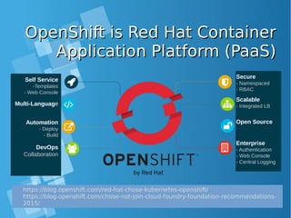 OpenShift is Red Hat ContainerOpenShift is Red Hat Container
Application Platform (PaaS)Application Platform (PaaS)
Self Service
-Templates
- Web Console
Multi-Language
Automation
- Deploy
- Build
DevOps
Collaboration
Secure
- Namespaced
- RBAC
Scalable
- Integrated LB
Open Source
Enterprise
- Authentication
- Web Console
- Central Logging
https://blog.openshift.com/red-hat-chose-kubernetes-openshift/
https://blog.openshift.com/chose-not-join-cloud-foundry-foundation-recommendations-
2015/
 