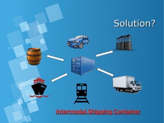 Solution?Solution?
Intermodal Shipping ContainerIntermodal Shipping Container
 