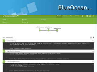 BlueOcean...BlueOcean...
 