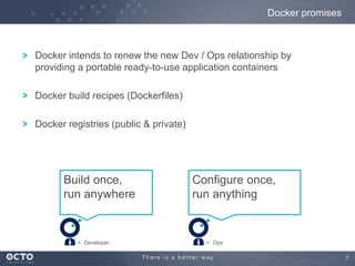 Docker promises

Docker intends to renew the new Dev / Ops relationship by
providing a portable ready-to-use application containers

Docker build recipes (Dockerfiles)
Docker registries (public & private)

Build once,
run anywhere

Developer

Configure once,
run anything

Ops
7

 