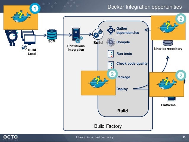 Docker Meetup Paris: enterprise Docker
