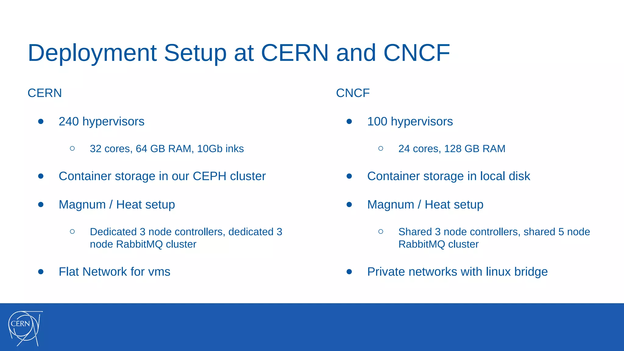 Deployment Setup at CERN and CNCF
CERN
● 240 hypervisors
○ 32 cores, 64 GB RAM, 10Gb inks
● Container storage in our CEPH cluster
● Magnum / Heat setup
○ Dedicated 3 node controllers, dedicated 3
node RabbitMQ cluster
● Flat Network for vms
CNCF
● 100 hypervisors
○ 24 cores, 128 GB RAM
● Container storage in local disk
● Magnum / Heat setup
○ Shared 3 node controllers, shared 5 node
RabbitMQ cluster
● Private networks with linux bridge
 