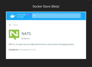 4 . 27
Docker Store (Beta)
 