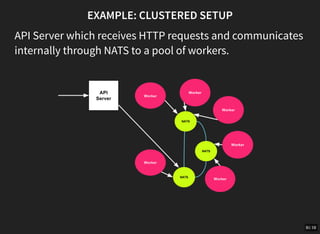 6 . 96 . 10
EXAMPLE: CLUSTERED SETUP
API Server which receives HTTP requests and communicates
internally through NATS to a pool of workers.
 