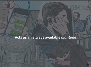 4 . 5
Acts as an always available dial-tone
 